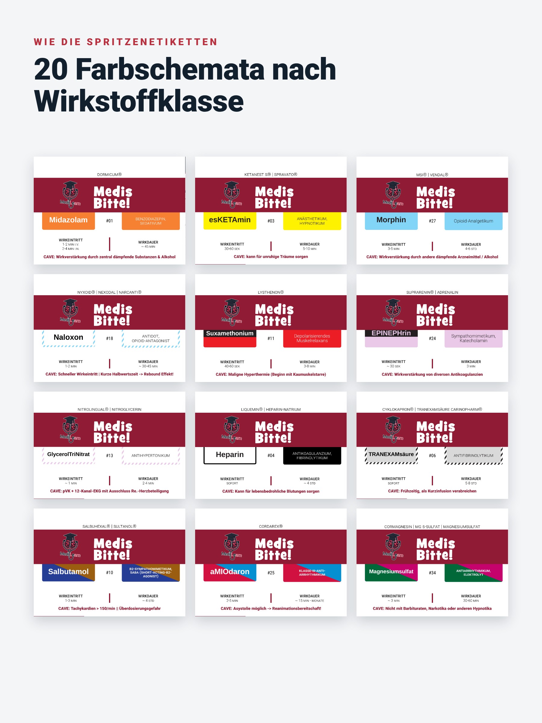 20 Farbschemata nach Wirkstoffklasse wie Spritzenetiketten
